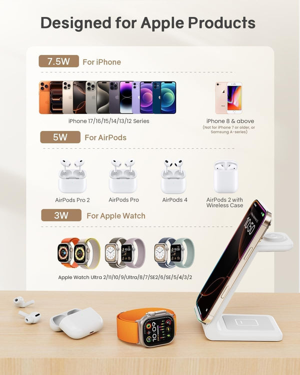 Smart Wireless Charging Hub