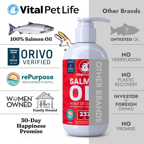 Salmon Oil for Shiny Coats