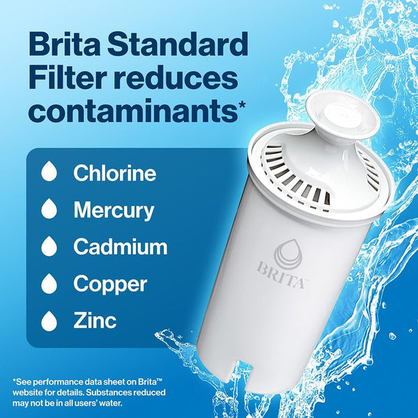 Brita Pure Water Filters