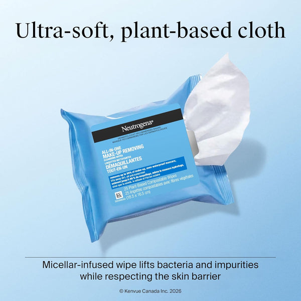 Gentle Makeup Removal Wipes