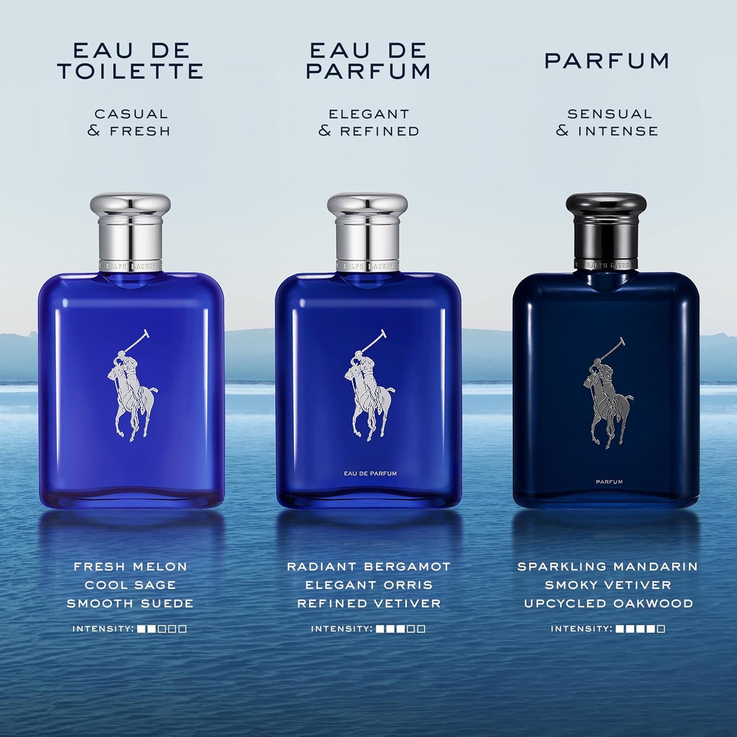 Polo Blue Men's Fragrance