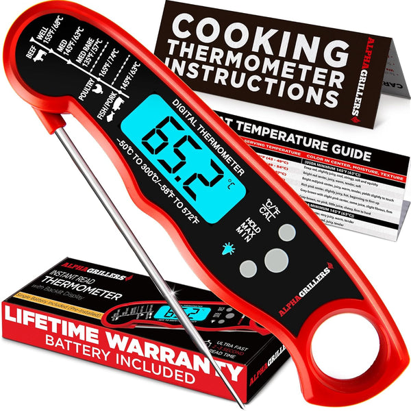 Product placeholder